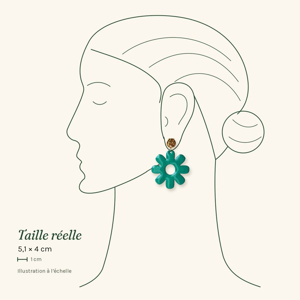 Boucle d'oreille Margot fleur verte à taille réelle sur une silhouette de profil