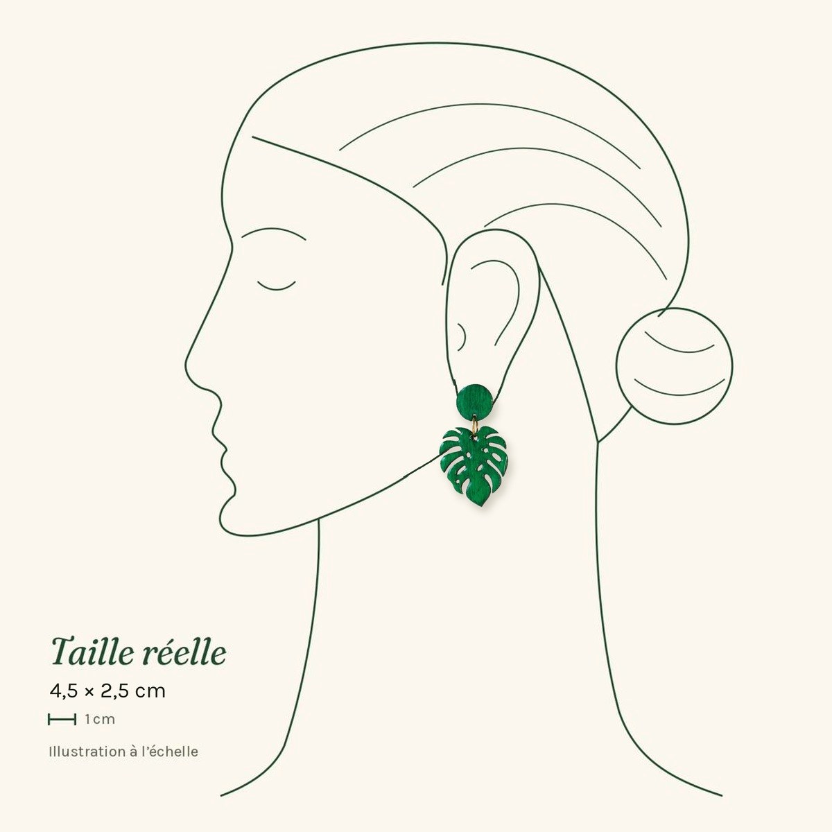 Boucle d'oreille Lola feuille de monstera à taille réelle sur une silhouette de profil