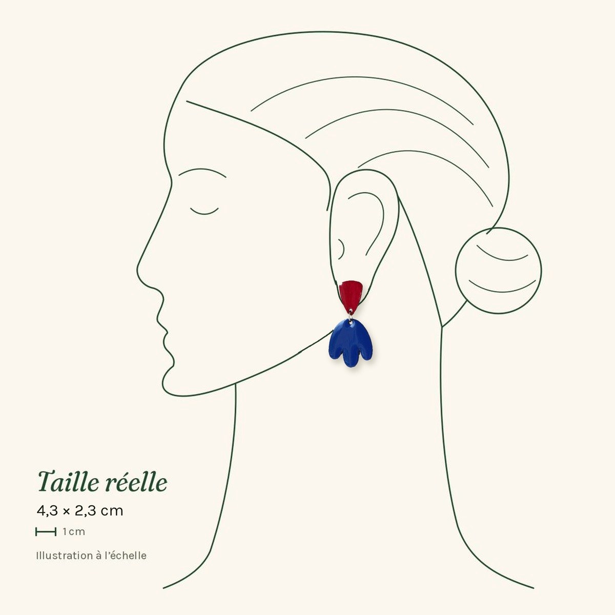 Boucle d'oreille Mathilde rose et bleu à taille réelle sur une silhouette de profil