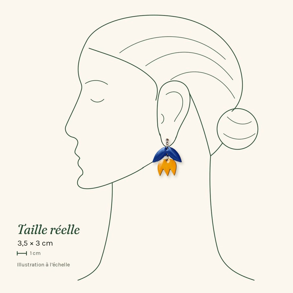 Boucle d'oreille tulipe bleue et jaune à taille réelle sur une silhouette de profil