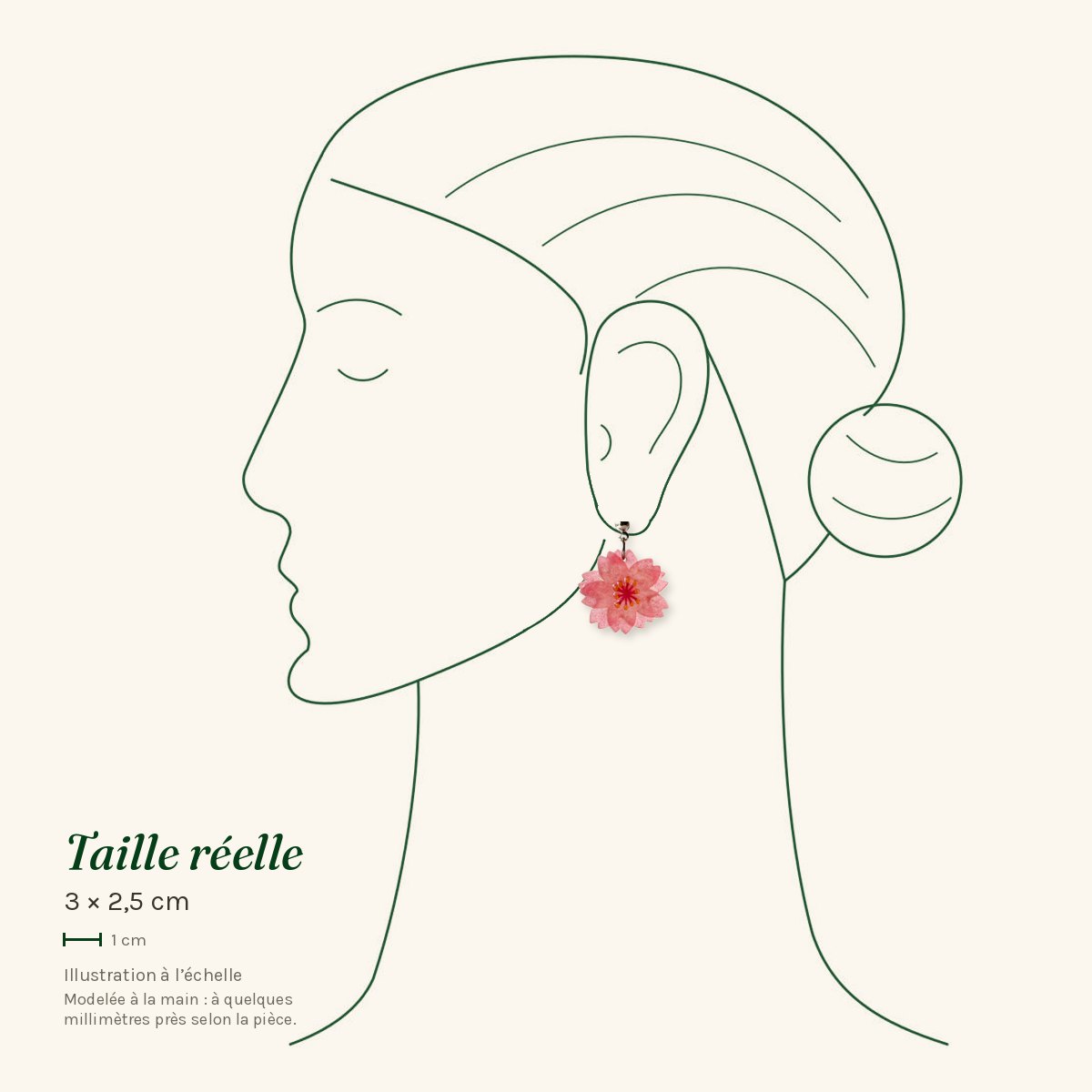 Yvonne · Fleur de cerisier – Image 3